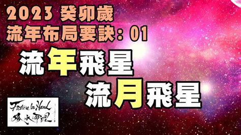 流年飛星2023|2023